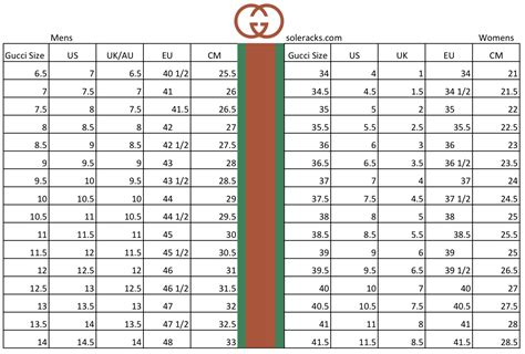 baby colorful gucci sandals|Gucci kids size chart.